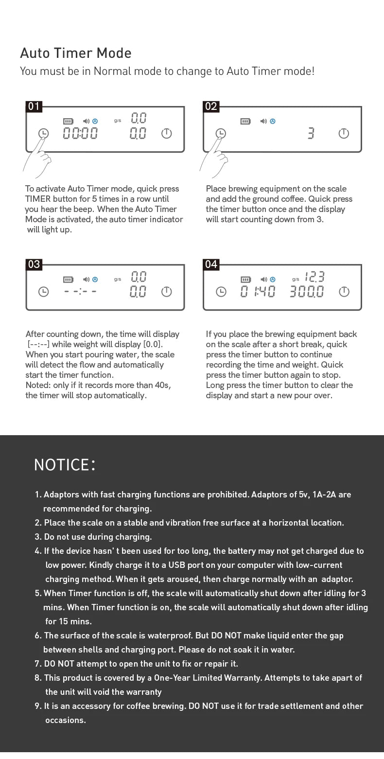 Timemore Black Mirror Basic 2.0 | The Precision Scale for Perfect Ratios