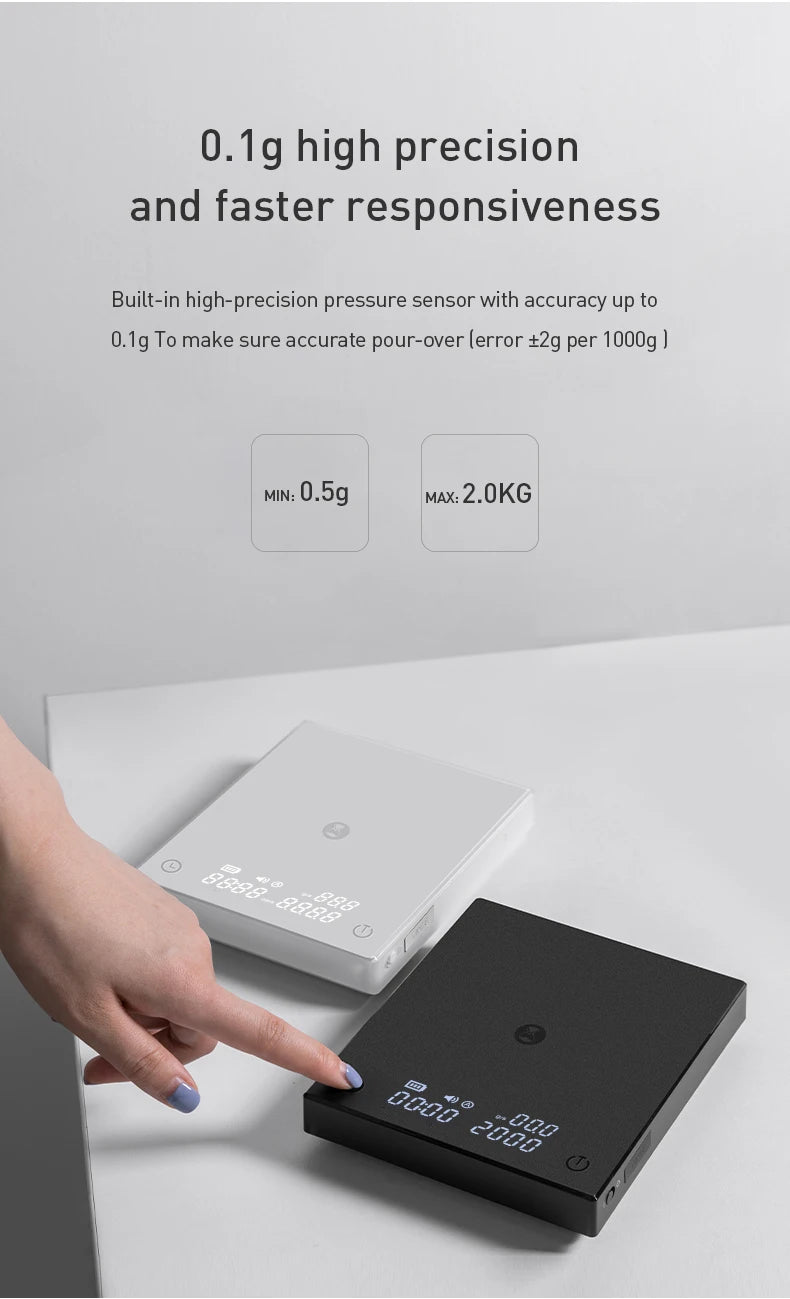 Timemore Black Mirror Basic 2.0 | The Precision Scale for Perfect Ratios